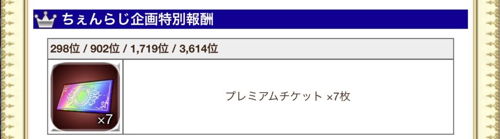 ちぇんらじ賞